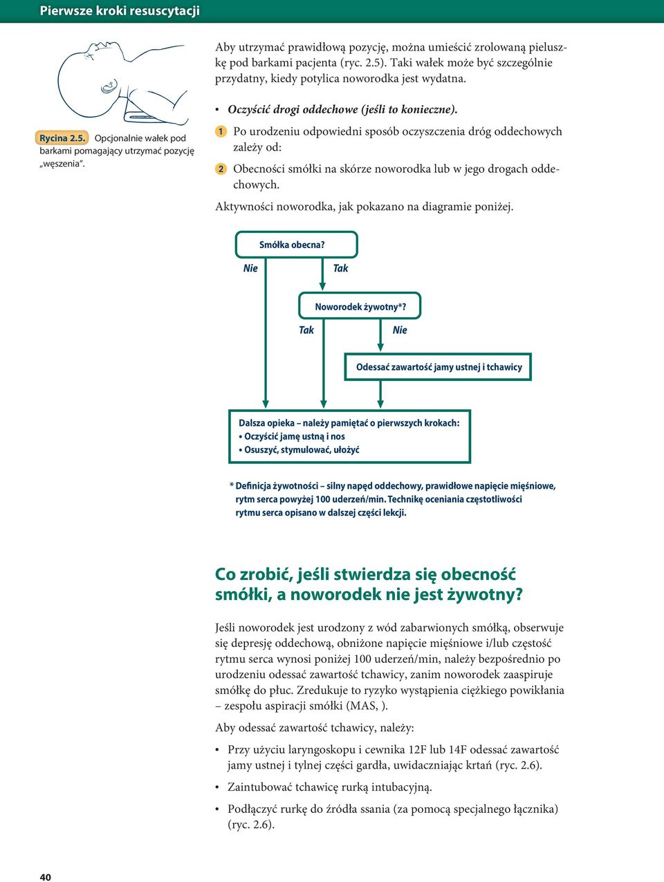 Oczyścić drogi oddechowe (jeśli to konieczne). Po urodzeniu odpowiedni sposób oczyszczenia dróg oddechowych zależy od: Obecności smółki na skórze noworodka lub w jego drogach oddechowych.