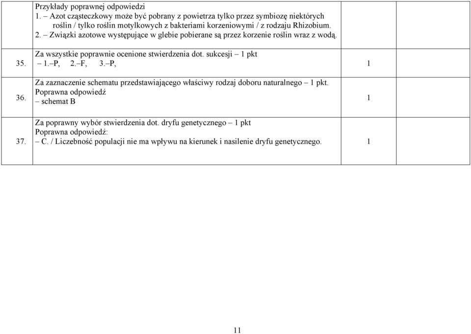 Rhizobium.. Związki azotowe występujące w glebie pobierane są przez korzenie roślin wraz z wodą. 35. Za wszystkie poprawnie ocenione stwierdzenia dot.