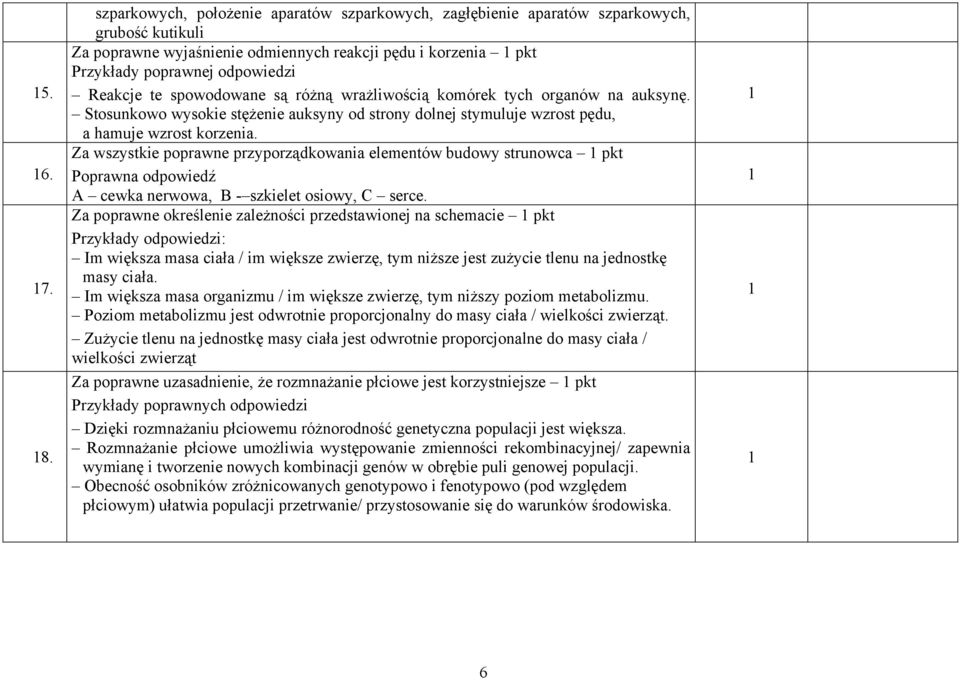 te spowodowane są różną wrażliwością komórek tych organów na auksynę. Stosunkowo wysokie stężenie auksyny od strony dolnej stymuluje wzrost pędu, a hamuje wzrost korzenia.