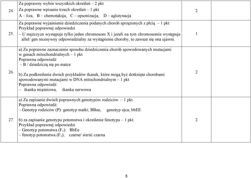 sprzężonych z płcią pkt U mężczyzn występuje tylko jeden chromosom X i jeżeli na tym chromosomie występuje allel/ gen recesywny odpowiedzialny za wystąpienie choroby, to zawsze się ona ujawni.