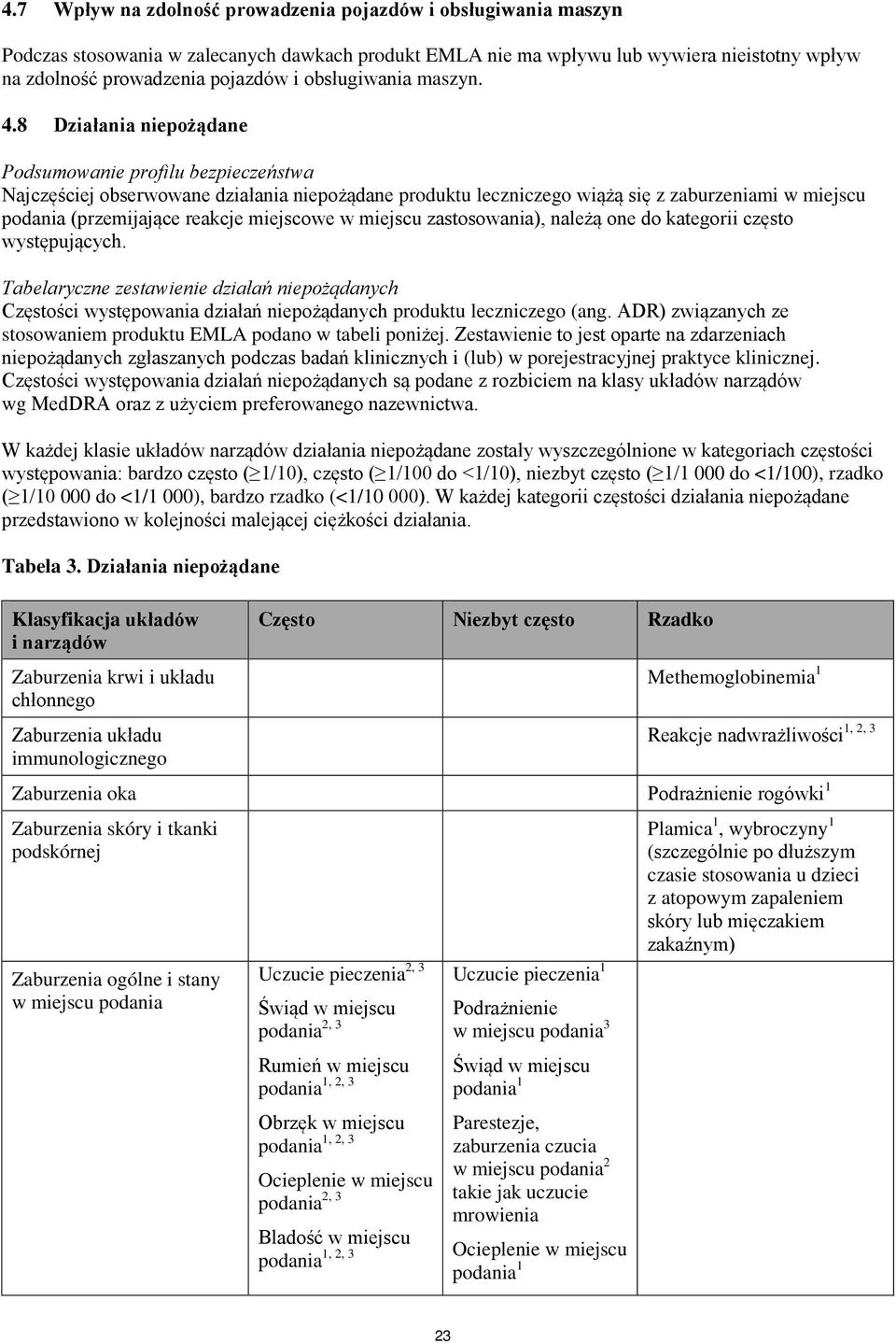 8 Działania niepożądane Podsumowanie profilu bezpieczeństwa Najczęściej obserwowane działania niepożądane produktu leczniczego wiążą się z zaburzeniami w miejscu podania (przemijające reakcje