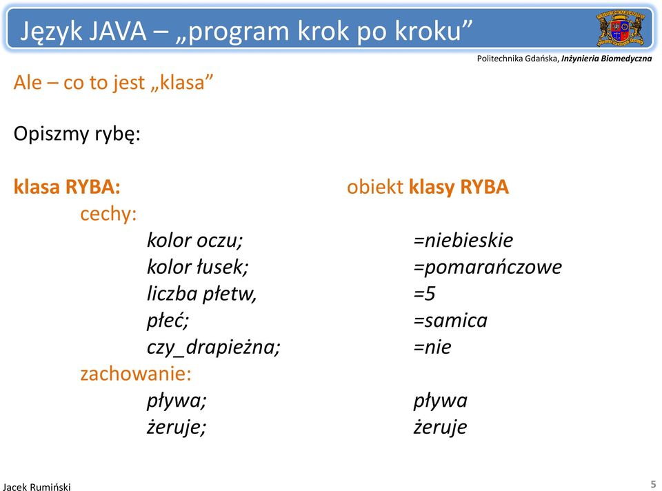 =pomarańczowe liczba płetw, =5 płeć; =samica