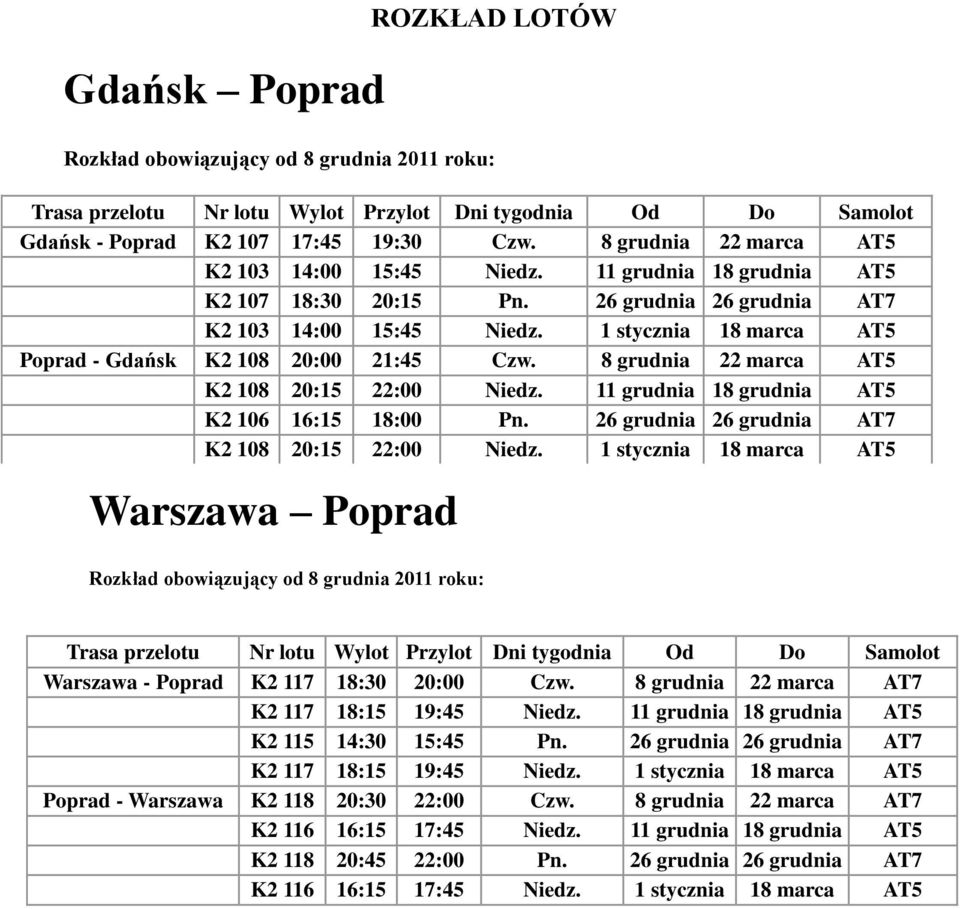 1 stycznia 18 marca AT5 Poprad - Gdańsk K2 108 20:00 21:45 Czw. 8 grudnia 22 marca AT5 K2 108 20:15 22:00 Niedz. 11 grudnia 18 grudnia AT5 K2 106 16:15 18:00 Pn.