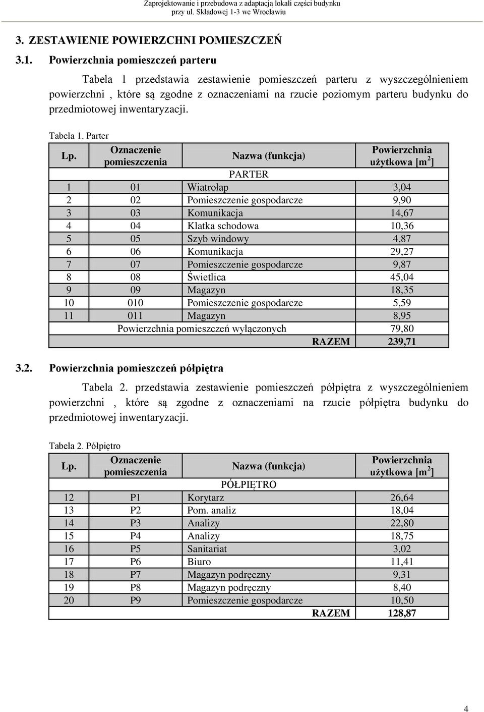 Parter PARTER 1 01 Wiatrołap 3,04 2 02 Pomieszczenie gospodarcze 9,90 3 03 Komunikacja 14,67 4 04 Klatka schodowa 10,36 5 05 Szyb windowy 4,87 6 06 Komunikacja 29,27 7 07 Pomieszczenie gospodarcze