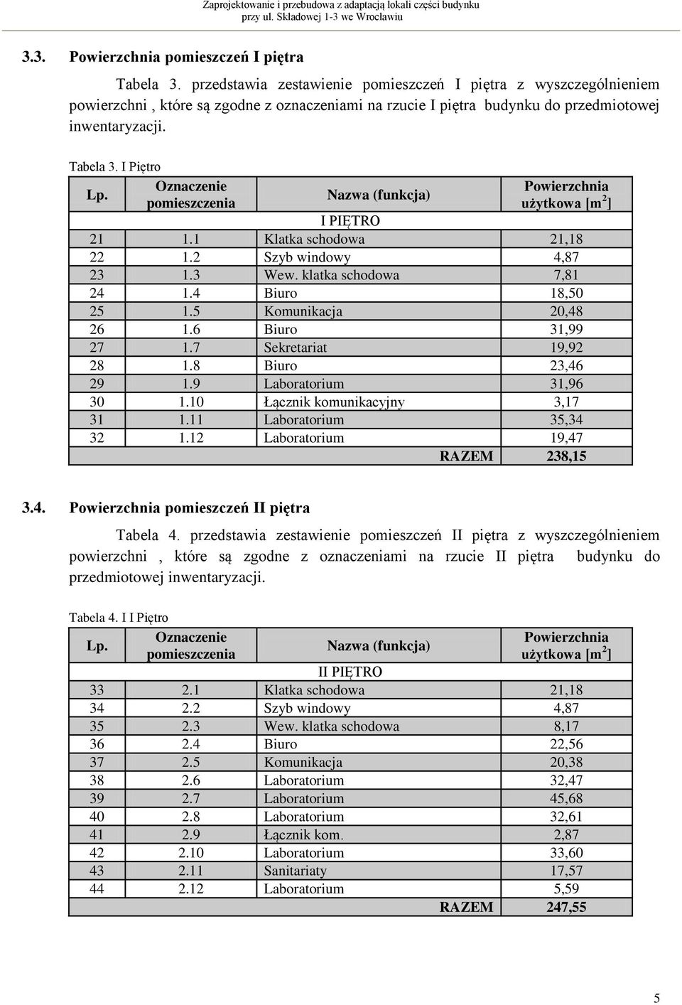 I Piętro I PIĘTRO 21 1.1 Klatka schodowa 21,18 22 1.2 Szyb windowy 4,87 23 1.3 Wew. klatka schodowa 7,81 24 1.4 Biuro 18,50 25 1.5 Komunikacja 20,48 26 1.6 Biuro 31,99 27 1.7 Sekretariat 19,92 28 1.