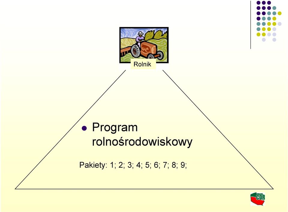 rolnośrodowiskowy