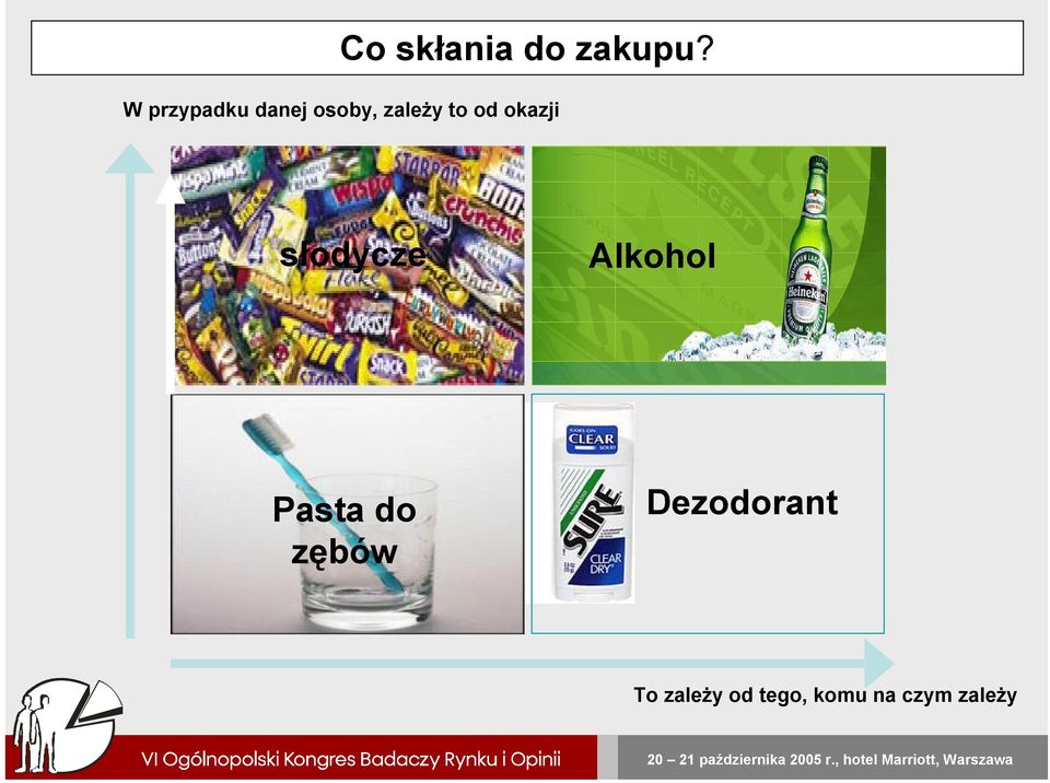 od okazji słodycze Alkohol Pasta do