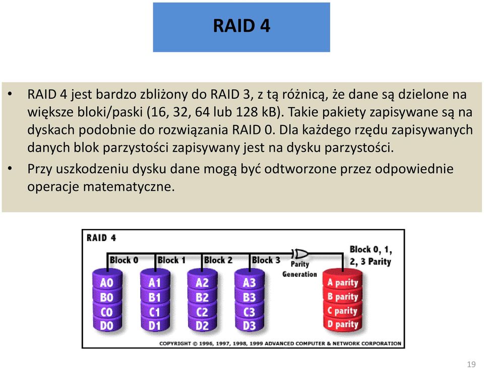 Takie pakiety zapisywane są na dyskach podobnie do rozwiązania RAID 0.