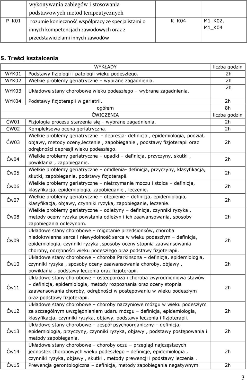 WYK03 Układowe stany chorobowe wieku podeszłego wybrane zagadnienia. WYK04 Podstawy fizjoterapii w geriatrii.