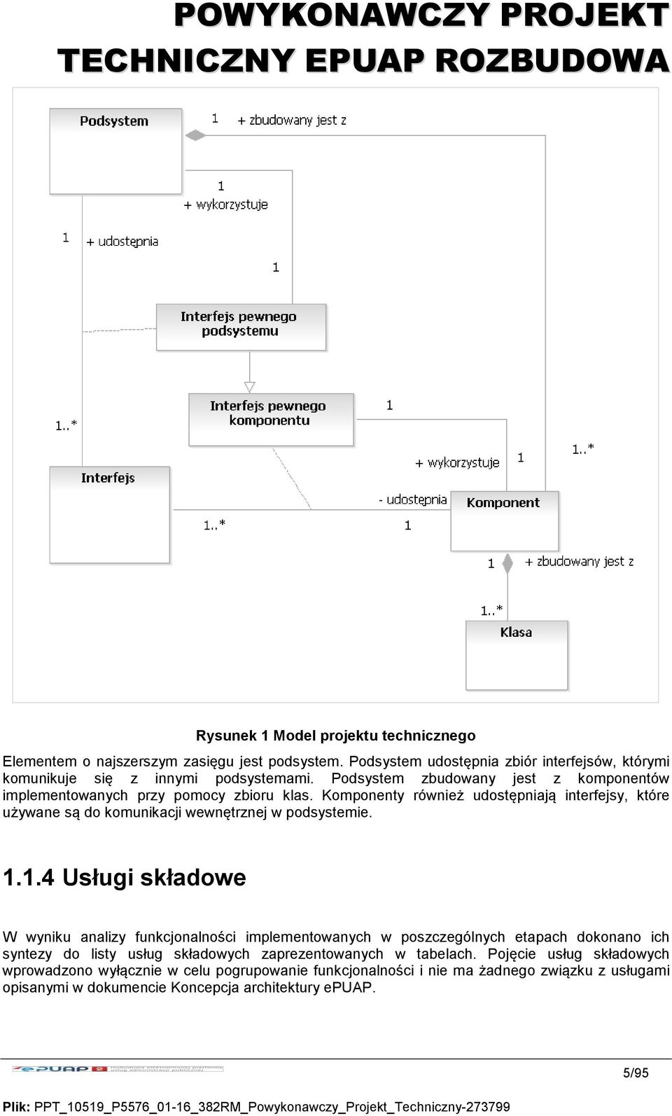 Komponenty również udostępniają interfejsy, które używane są do komunikacji wewnętrznej w podsystemie. 1.