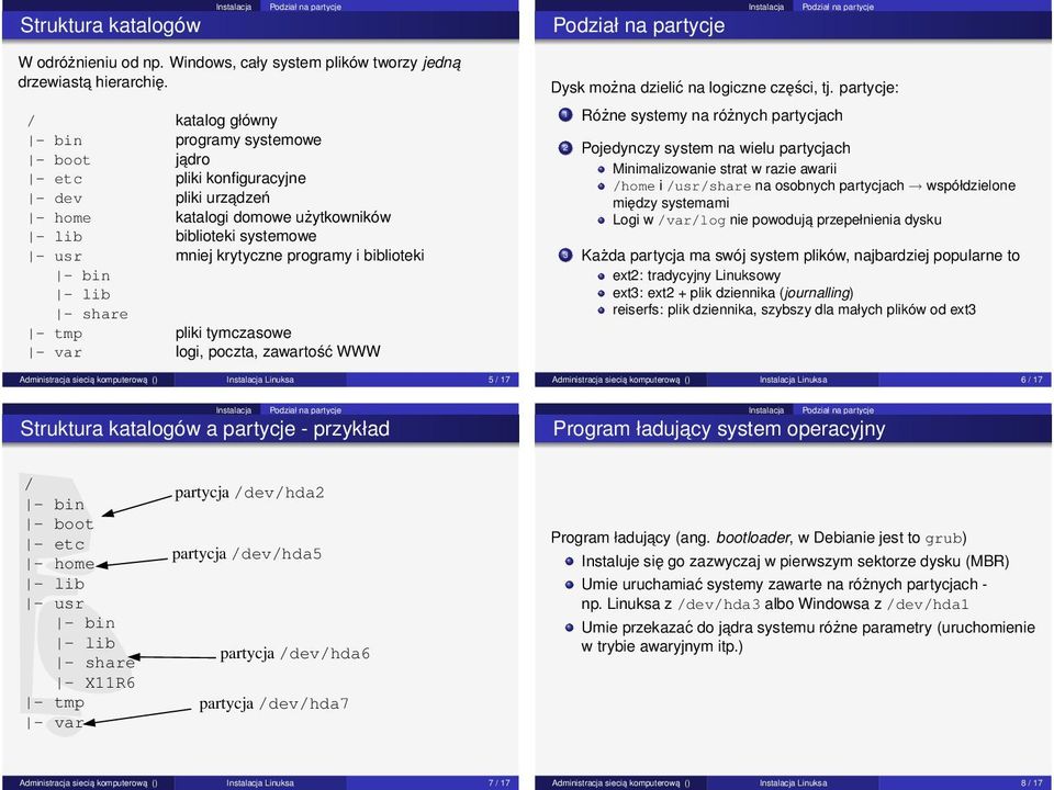 share - tmp pliki tymczasowe - var logi, poczta, zawartość WWW komputerowa () Linuksa 5 / 17 Dysk można dzielić na logiczne części, tj.