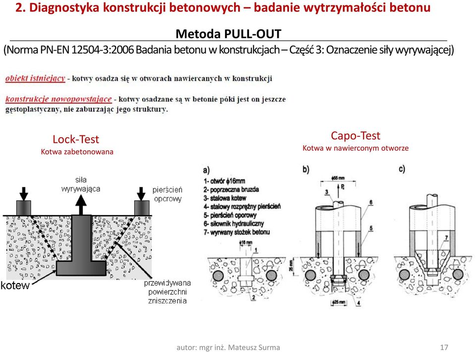 konstrukcjach Część 3: Oznaczenie siły wyrywającej) Lock-Test Kotwa