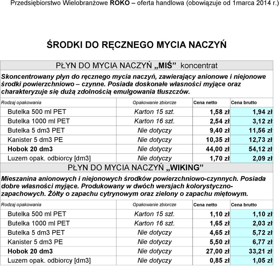 Posiada doskonałe własności myjące oraz charakteryzuje się dużą zdolnością emulgowania tłuszczów. Butelka 500 ml PET Karton 15 szt. 1,58 zł 1,94 zł Butelka 1000 ml PET Karton 16 szt.