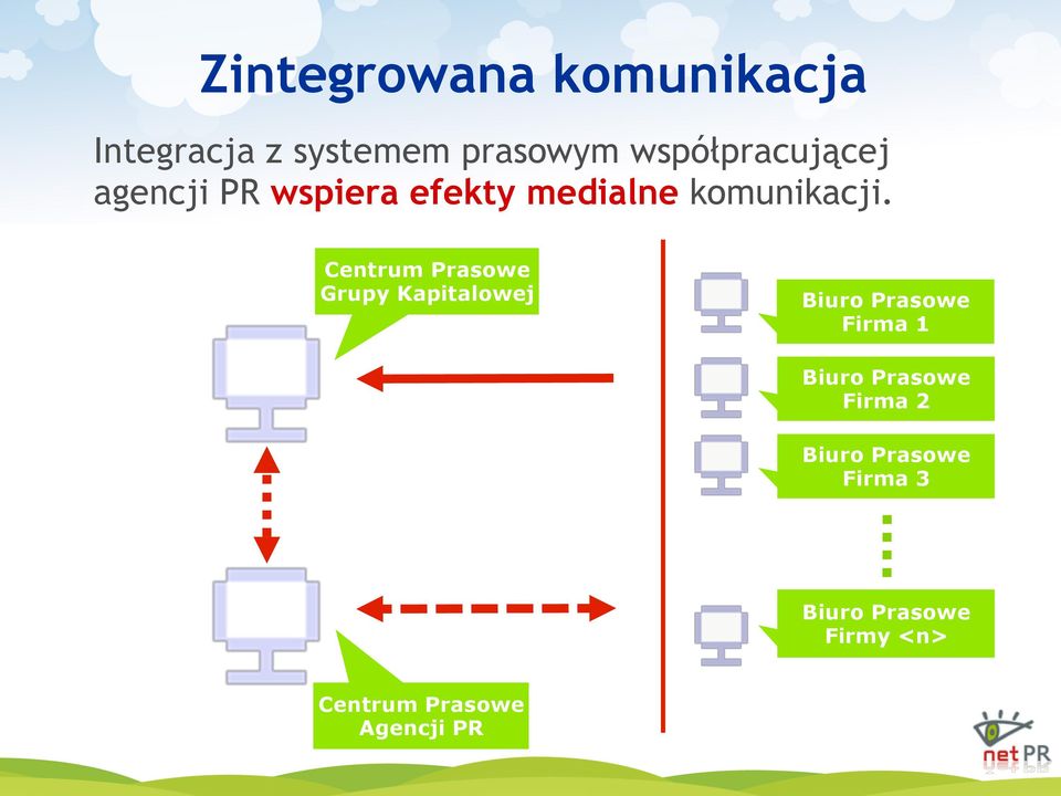 Centrum Prasowe Grupy Kapitalowej Biuro Prasowe Firma 1 Biuro