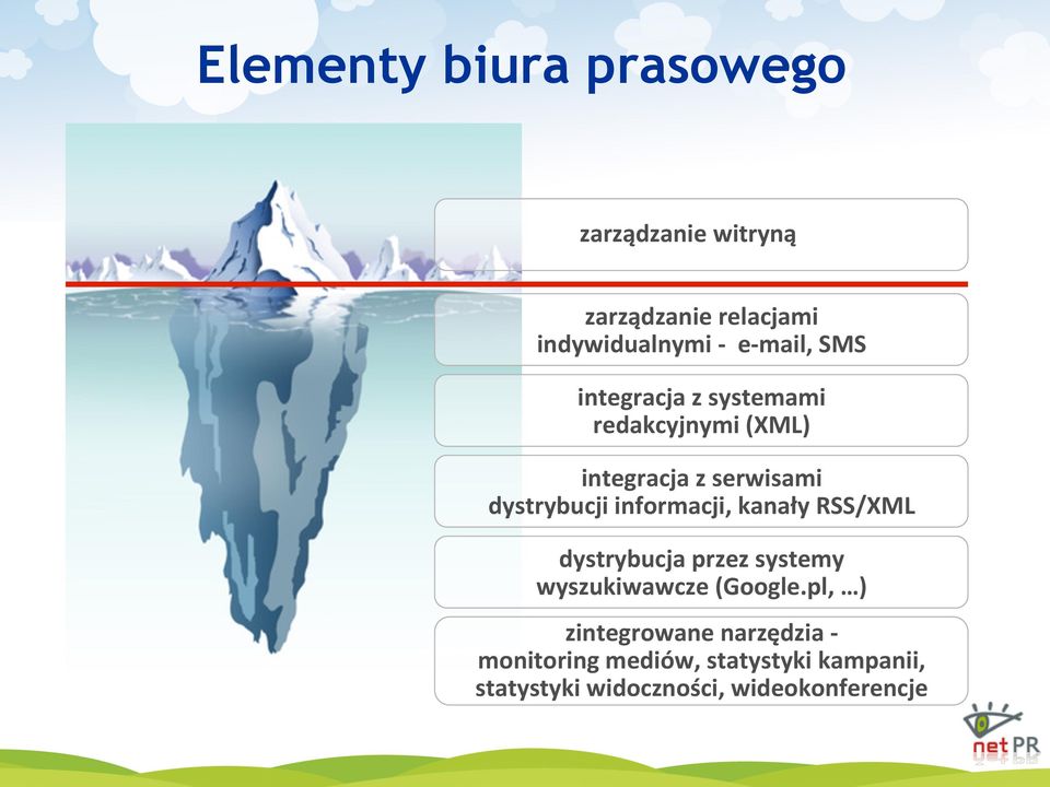 informacji, kanały RSS/XML dystrybucja przez systemy wyszukiwawcze (Google.