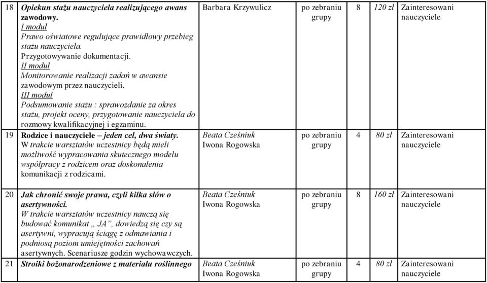 III moduł Podsumowanie stażu : sprawozdanie za okres stażu, projekt oceny, przygotowanie nauczyciela rozmowy kwalifikacyjnej i egzaminu. 19 Rodzice i jeden cel, dwa światy.