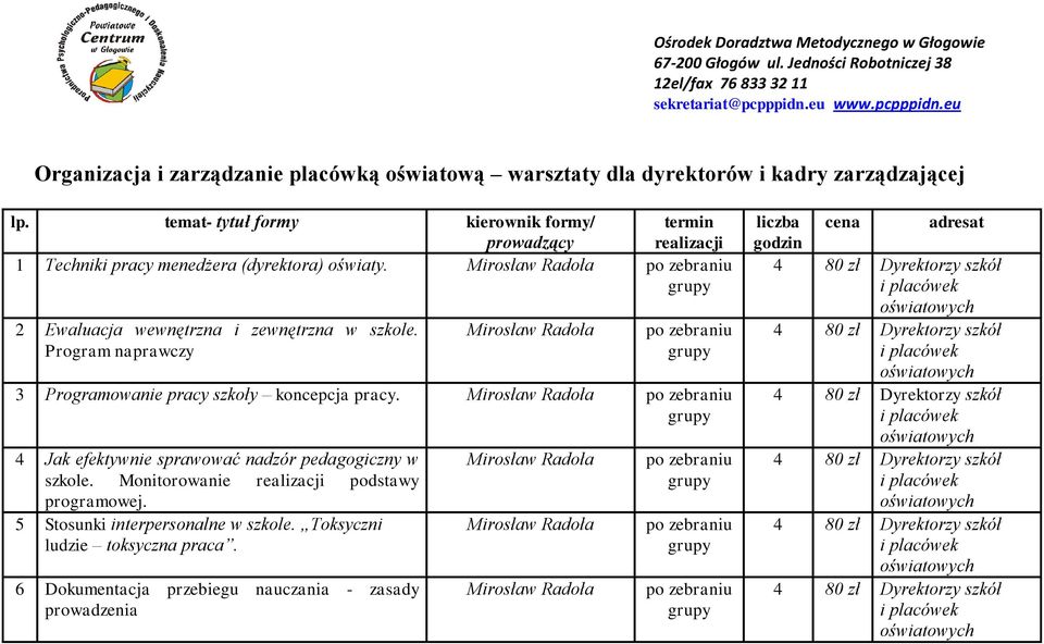 temat- tytuł formy kierownik formy/ prowadzący termin realizacji 1 Techniki pracy menedżera (dyrektora) oświaty. Mirosław Rała 2 Ewaluacja wewnętrzna i zewnętrzna w szkole.