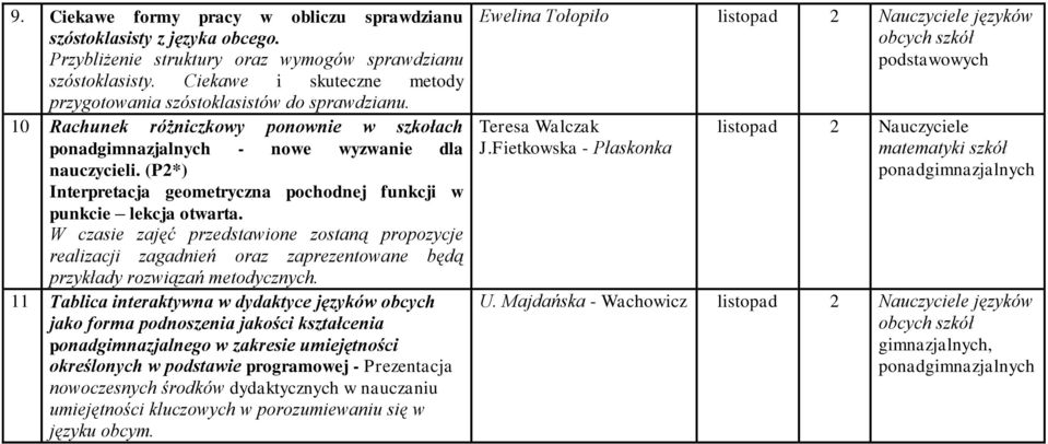 (P2*) Interpretacja geometryczna pochodnej funkcji w punkcie lekcja otwarta.
