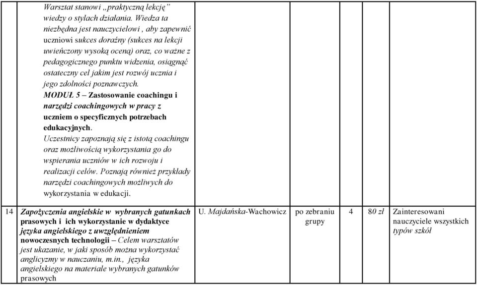 jest rozwój ucznia i jego zlności poznawczych. MODUŁ 5 Zastosowanie coachingu i narzędzi coachingowych w pracy z uczniem o specyficznych potrzebach edukacyjnych.