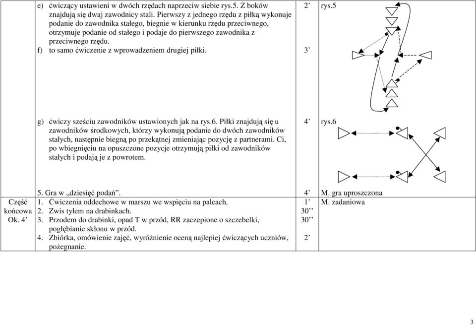 f) to samo ćwiczenie z wprowadzeniem drugiej piłki. rys.5 g) ćwiczy sześciu zawodników ustawionych jak na rys.6.