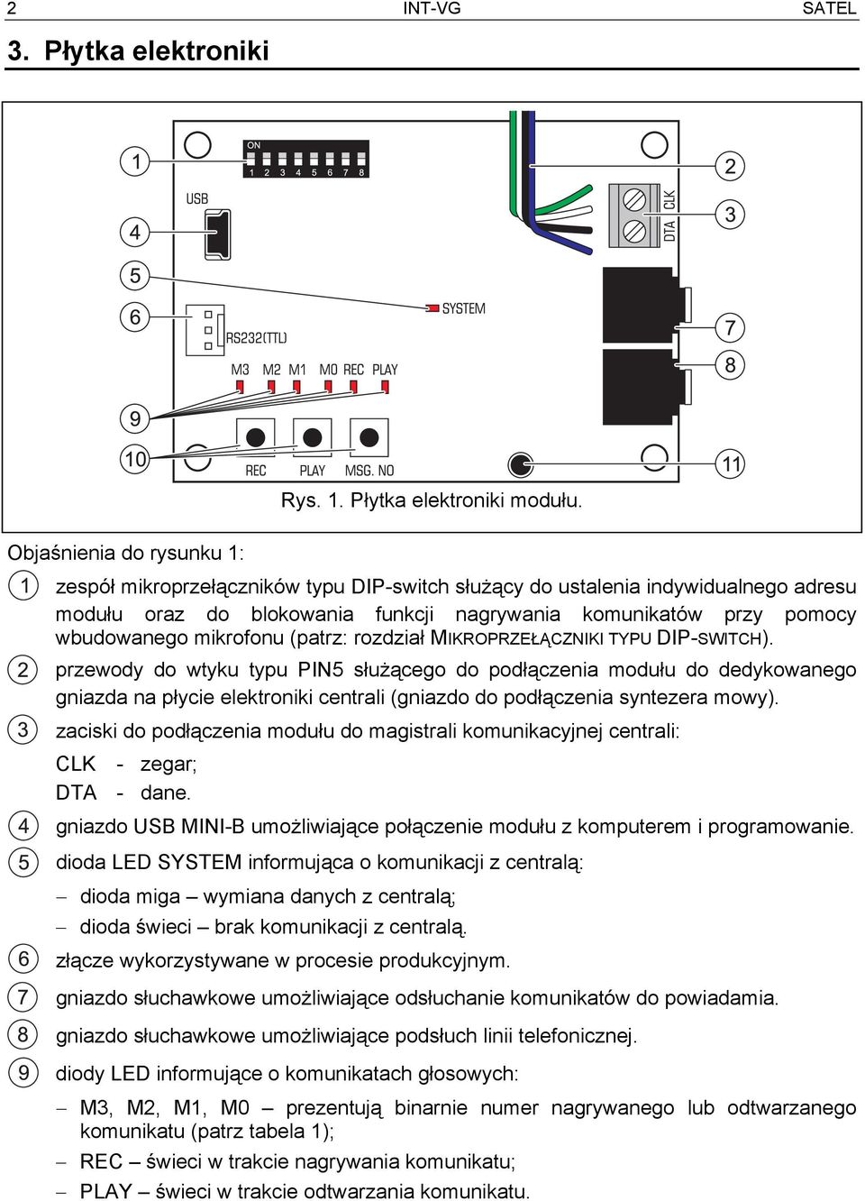 mikrofonu (patrz: rozdział MIKROPRZEŁĄCZNIKI TYPU DIP-SWITCH).