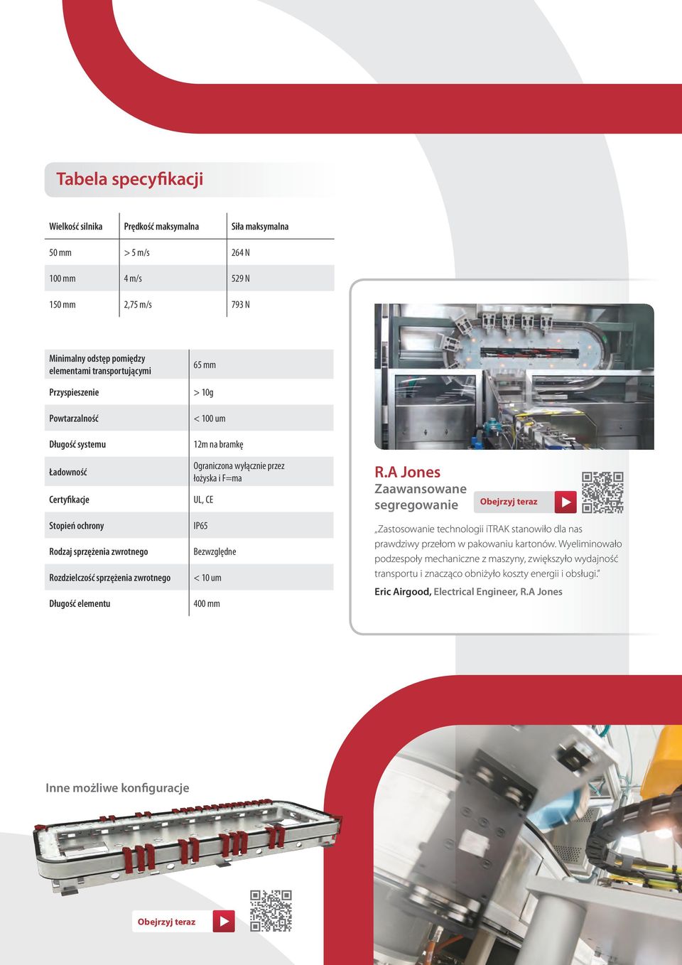 Ograniczona wyłącznie przez łożyska i F=ma UL, CE IP65 Bezwzględne < 10 um 400 mm R.
