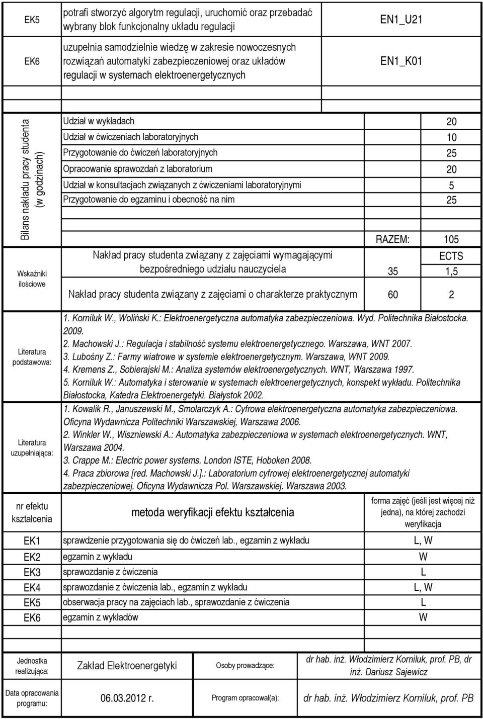laboratoryjnych Przygotowanie do ćwiczeń laboratoryjnych Opracowanie sprawozdań z laboratorium Udział w konsultacjach związanych z ćwiczeniami laboratoryjnymi Przygotowanie do egzaminu i obecność na