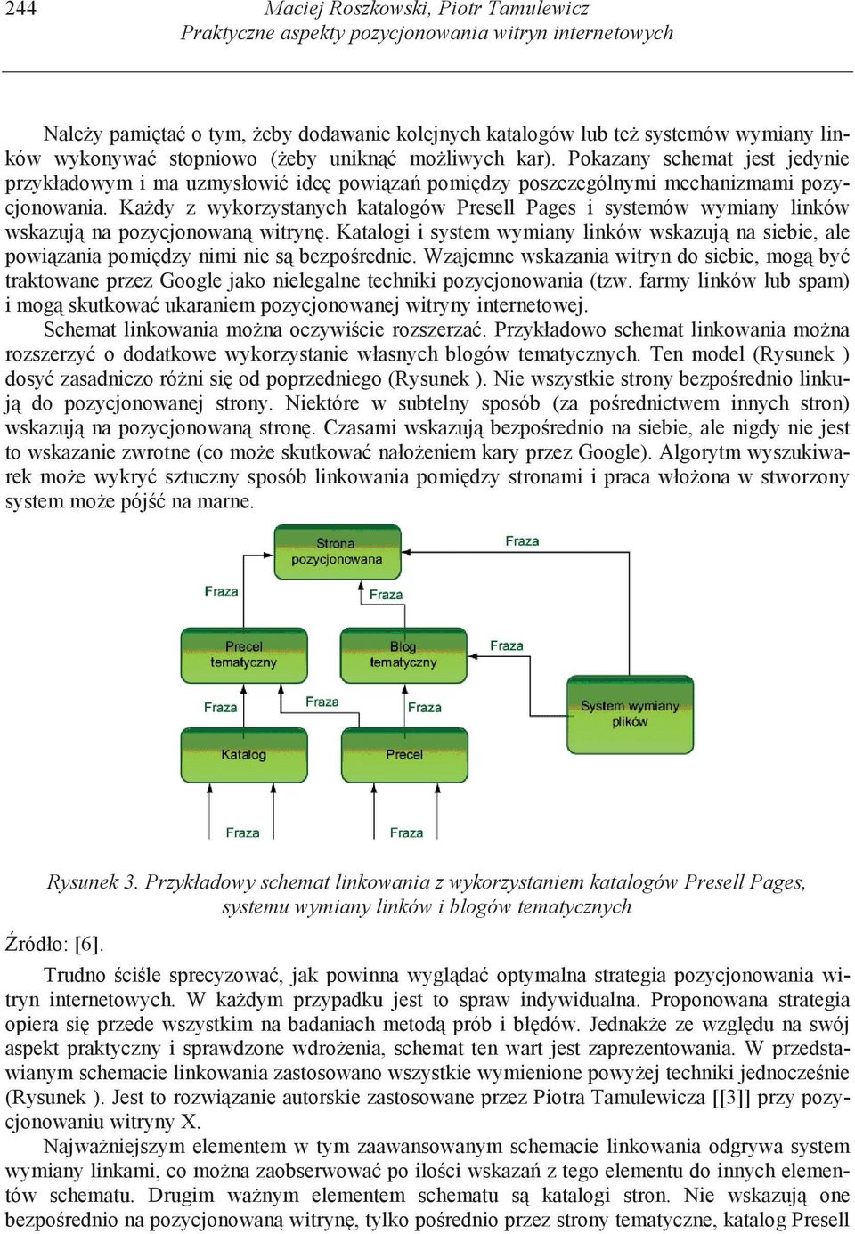 Ka dy z wykorzystanych katalogów Presell Pages i systemów wymiany linków wskazuj na pozycjonowan witryn.