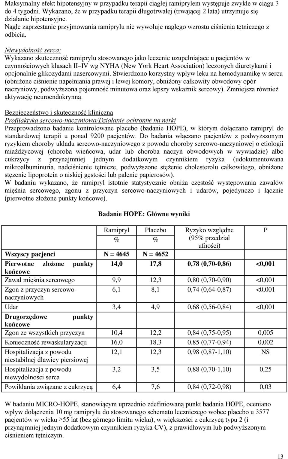 Nagłe zaprzestanie przyjmowania ramiprylu nie wywołuje nagłego wzrostu ciśnienia tętniczego z odbicia.