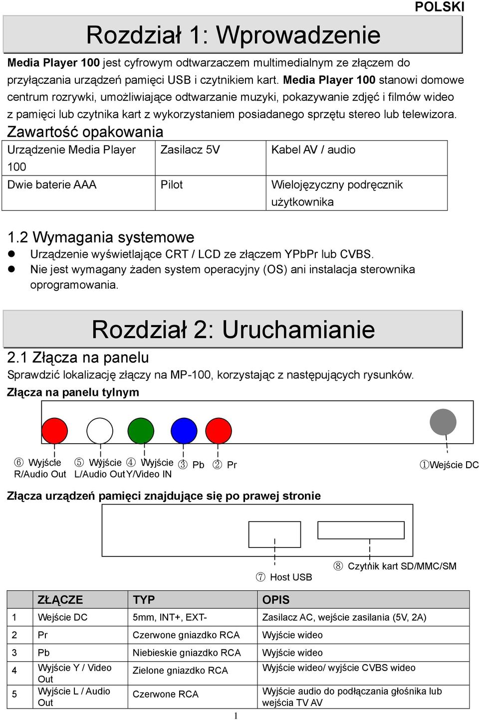 telewizora. Zawartość opakowania Urządzenie Media Player 100 Zasilacz 5V Kabel AV / audio Dwie baterie AAA Pilot Wielojęzyczny podręcznik użytkownika 1.