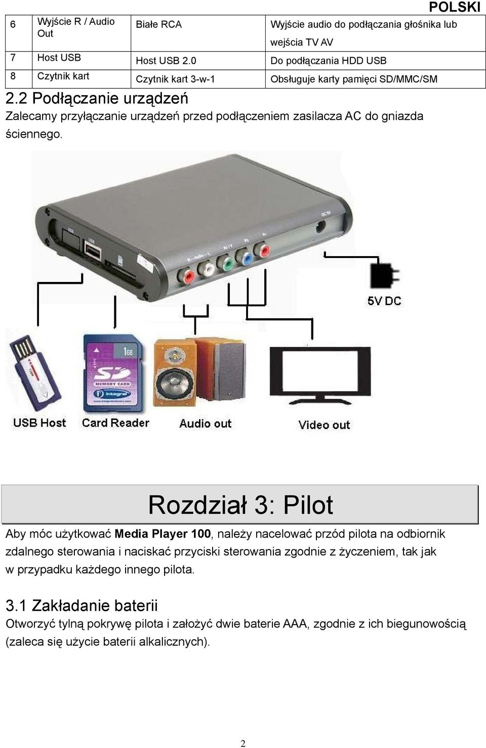 2 Podłączanie urządzeń Zalecamy przyłączanie urządzeń przed podłączeniem zasilacza AC do gniazda ściennego.