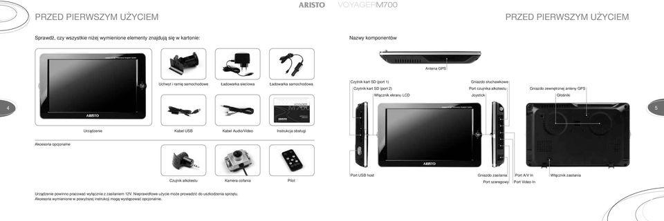5 Urządzenie Kabel USB Kabel Audio/Video Instrukcja obsługi Akcesoria opcjonalne Czujnik alkotestu Kamera cofania Pilot Port USB host Gniazdo zasilania Port A/V In Włącznik zasilania Port