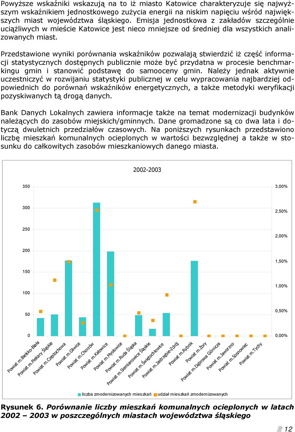 Przedstawione wyniki porównania wskaźników pozwalają stwierdzić iż część informacji statystycznych dostępnych publicznie może być przydatna w procesie benchmarkingu gmin i stanowić podstawę do