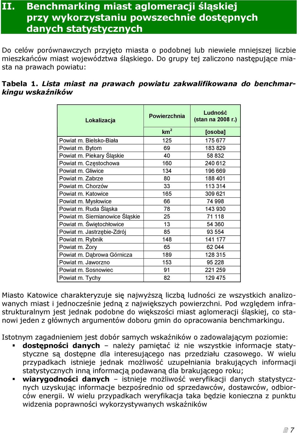 Lista miast na prawach powiatu zakwalifikowana do benchmarkingu wskaźników Lokalizacja Powierzchnia Ludność (stan na 2008 r.) km 2 [osoba] Powiat m. Bielsko-Biała 125 175 677 Powiat m.