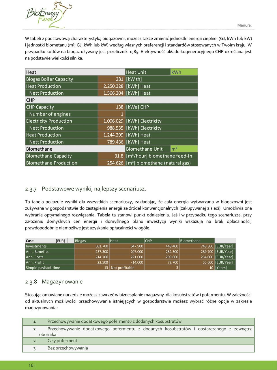 Heat Biogas Boiler Capacity Heat Production Nett Production CHP CHP Capacity Number of engines Electricity Production Nett Production Heat Production Nett Production Biomethane Biomethane Capacity