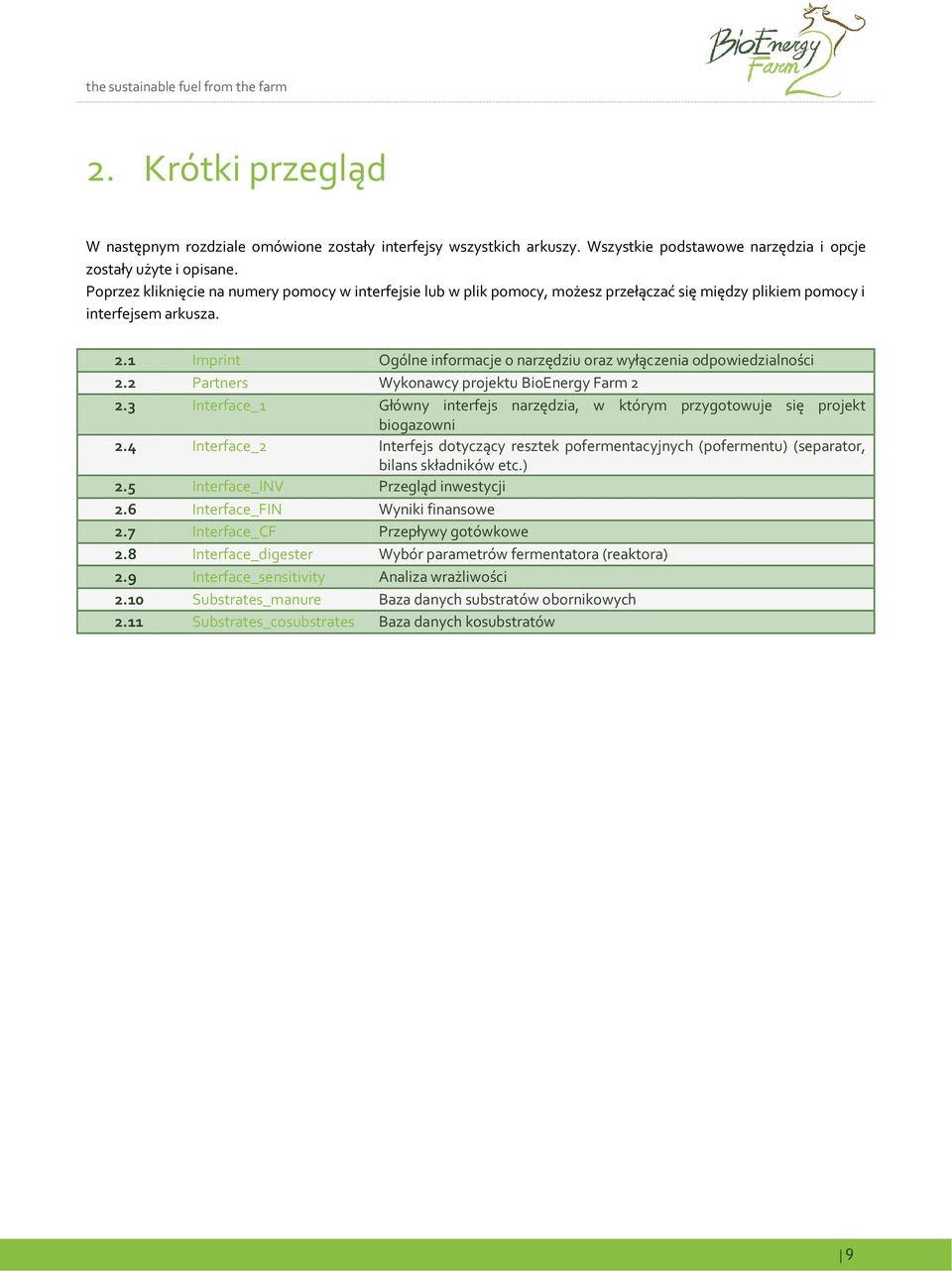 1 Imprint Ogólne informacje o narzędziu oraz wyłączenia odpowiedzialności 2.2 Partners Wykonawcy projektu BioEnergy Farm 2 2.