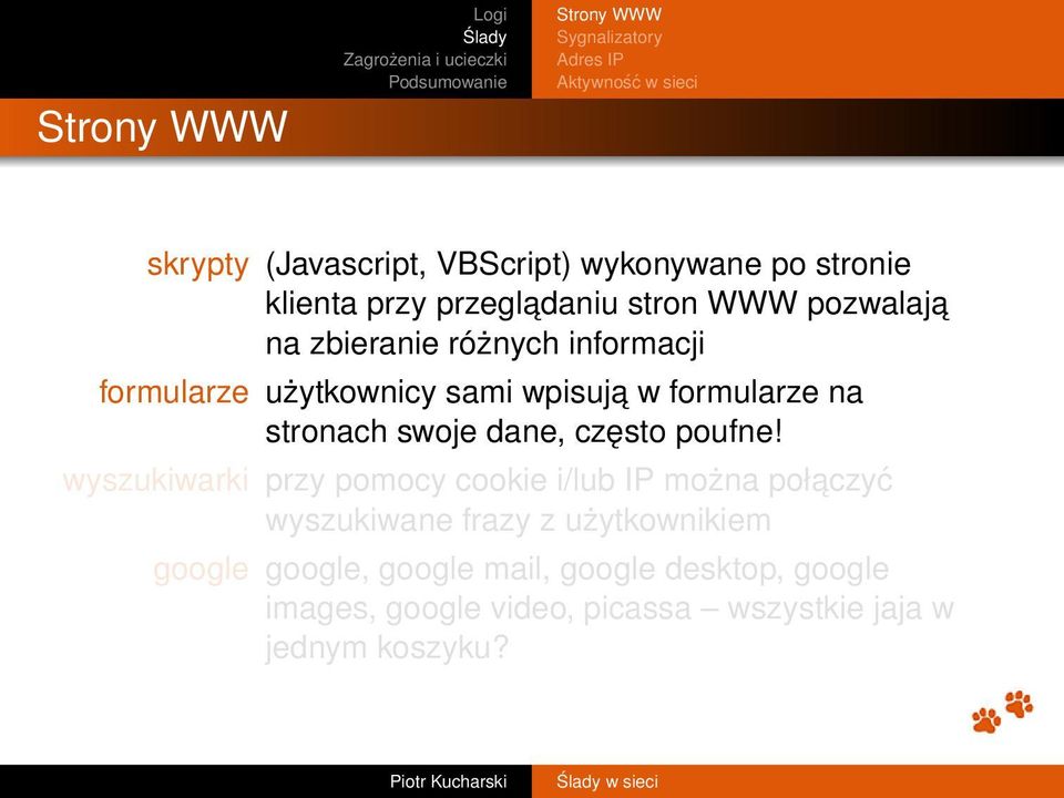 formularze na stronach swoje dane, często poufne!