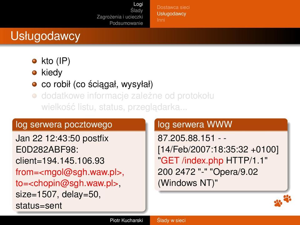 .. log serwera pocztowego Jan 22 12:43:50 postfix E0D282ABF98: client=194.145.106.93 from=<mgol@sgh.waw.
