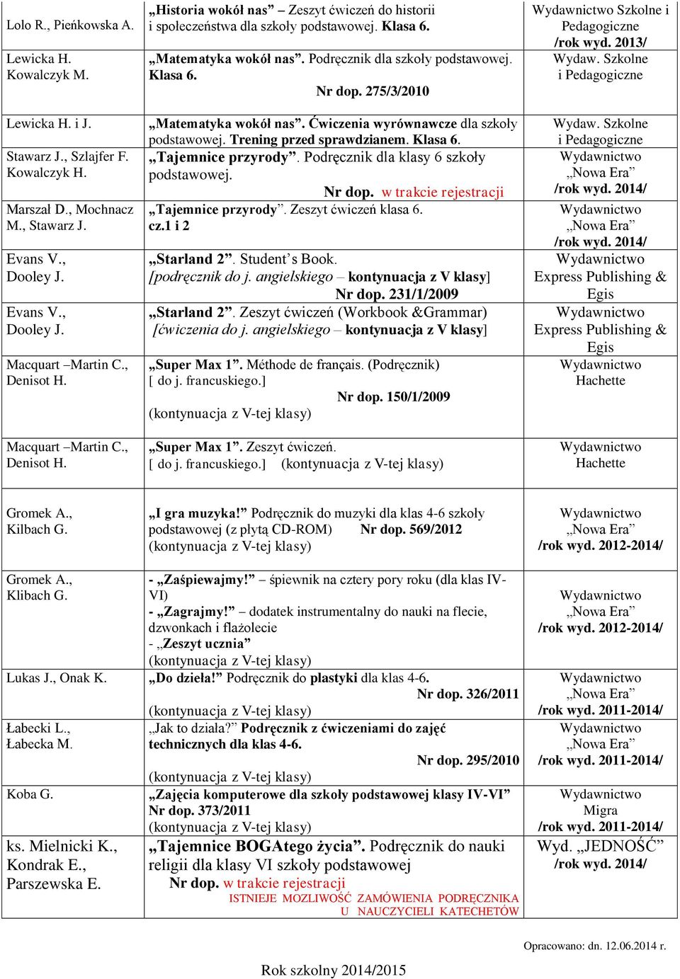 275/3/2010 Matematyka wokół nas. Ćwiczenia wyrównawcze dla szkoły podstawowej. Trening przed sprawdzianem. Klasa 6. Tajemnice przyrody. Podręcznik dla klasy 6 szkoły podstawowej. Tajemnice przyrody. Zeszyt ćwiczeń klasa 6.