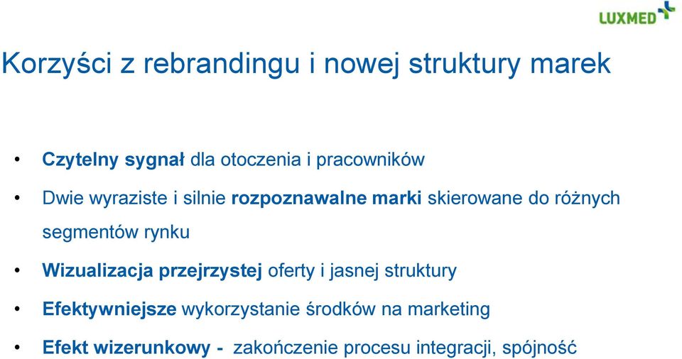 segmentów rynku Wizualizacja przejrzystej oferty i jasnej struktury Efektywniejsze