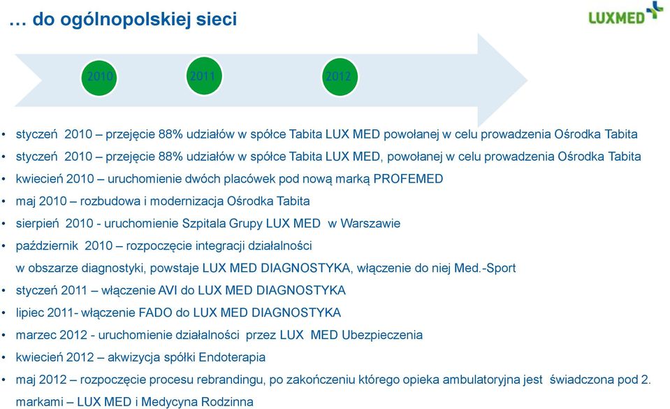Szpitala Grupy LUX MED w Warszawie październik 2010 rozpoczęcie integracji działalności w obszarze diagnostyki, powstaje LUX MED DIAGNOSTYKA, włączenie do niej Med.