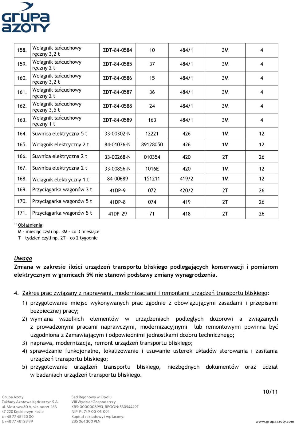 5 t 33-00302-N 12221 426 1M 12 165. 2 t 84-01036-N 89128050 426 1M 12 166. 2 t 33-00268-N 010354 420 2T 26 167. 2 t 33-00856-N 1016E 420 1M 12 168. 84-00689 151211 419/2 1M 12 169.