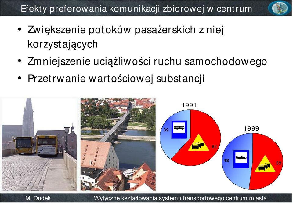 korzystających Zmniejszenieuciążliwości ruchu