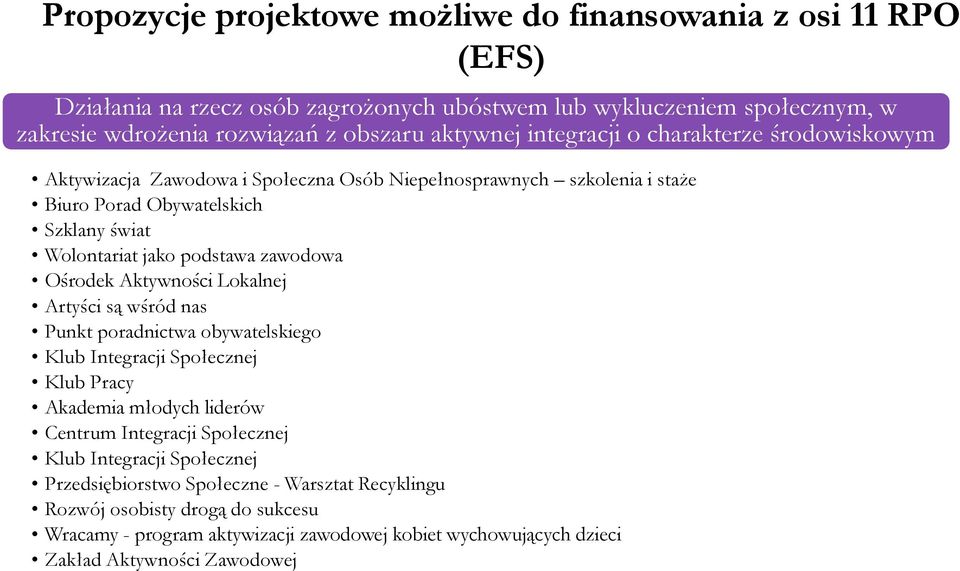 Ośrodek Aktywności Lokalnej Artyści są wśród nas Punkt poradnictwa obywatelskiego Klub Integracji Społecznej Klub Pracy Akademia młodych liderów Centrum Integracji Społecznej Klub