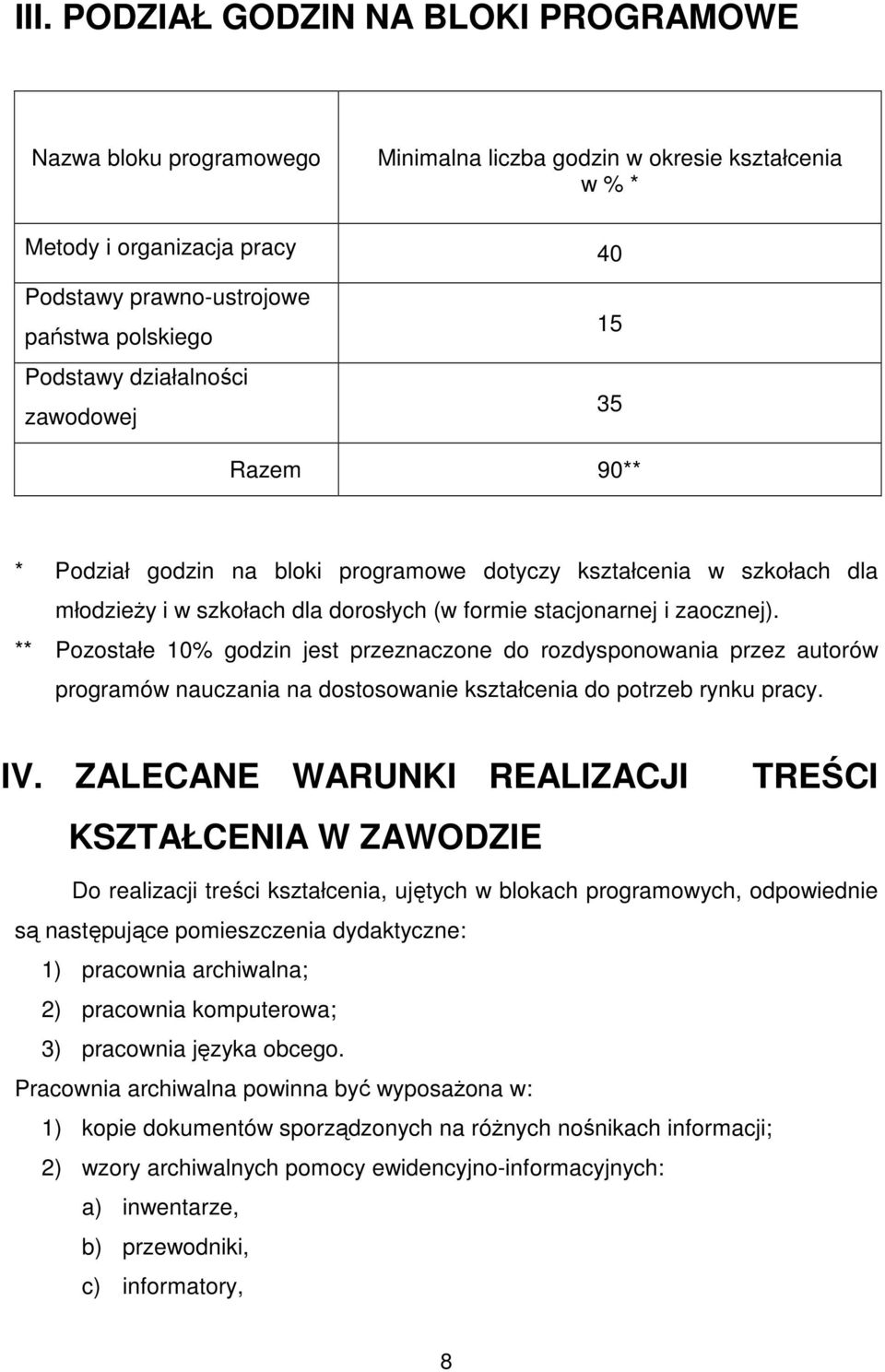 ** Pozostałe 10% godzin jest przeznaczone do rozdysponowania przez autorów programów nauczania na dostosowanie kształcenia do potrzeb rynku pracy. IV.