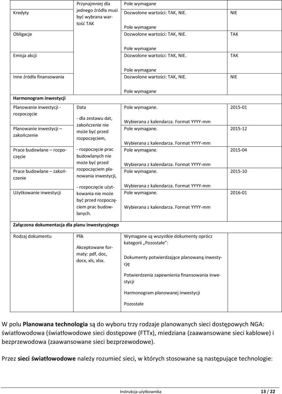 NIE Harmonogram inwestycji Pole wymagane Planowanie inwestycji - rozpoczęcie Planowanie inwestycji zakończenie Prace budowlane rozpoczęcie Prace budowlane zakończenie Użytkowanie inwestycji Data -