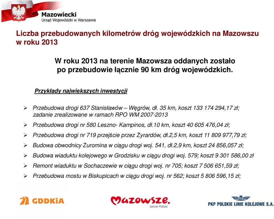 35 km, koszt 133 174 294,17 zł; zadanie zrealizowane w ramach RPO WM 2007-2013 Przebudowa drogi nr 580 Leszno- Kampinos, dł.