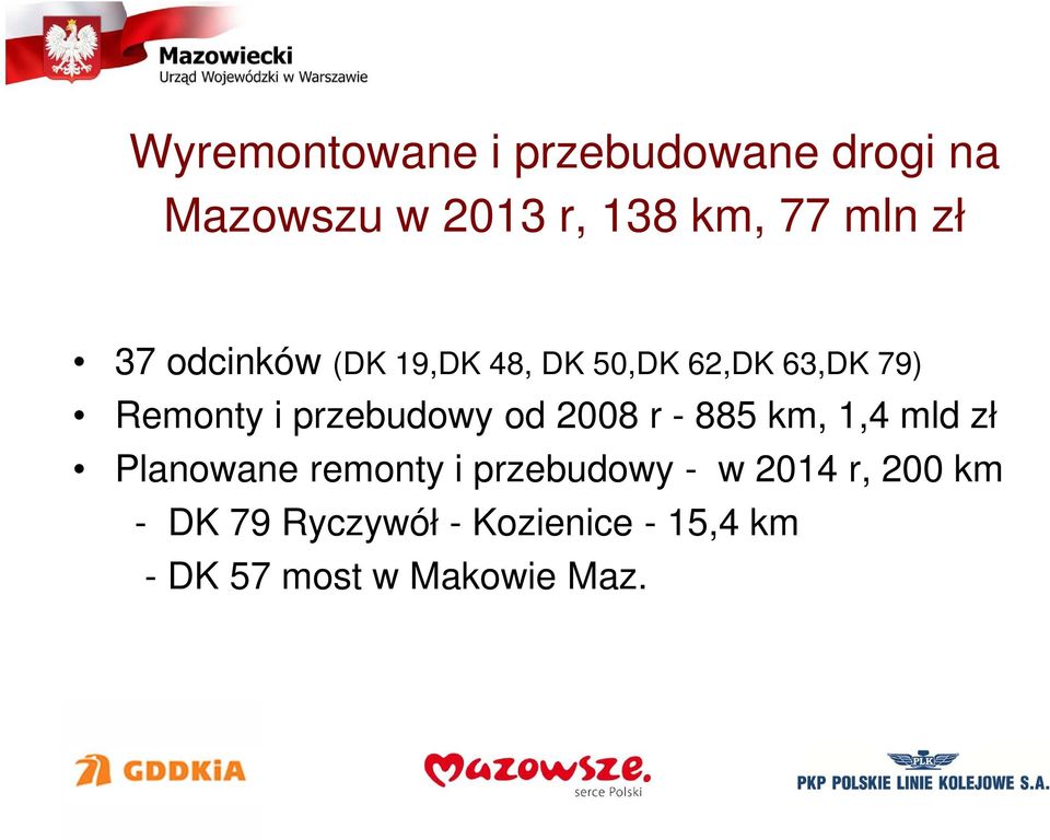 przebudowy od 2008 r - 885 km, 1,4 mld zł Planowane remonty i przebudowy