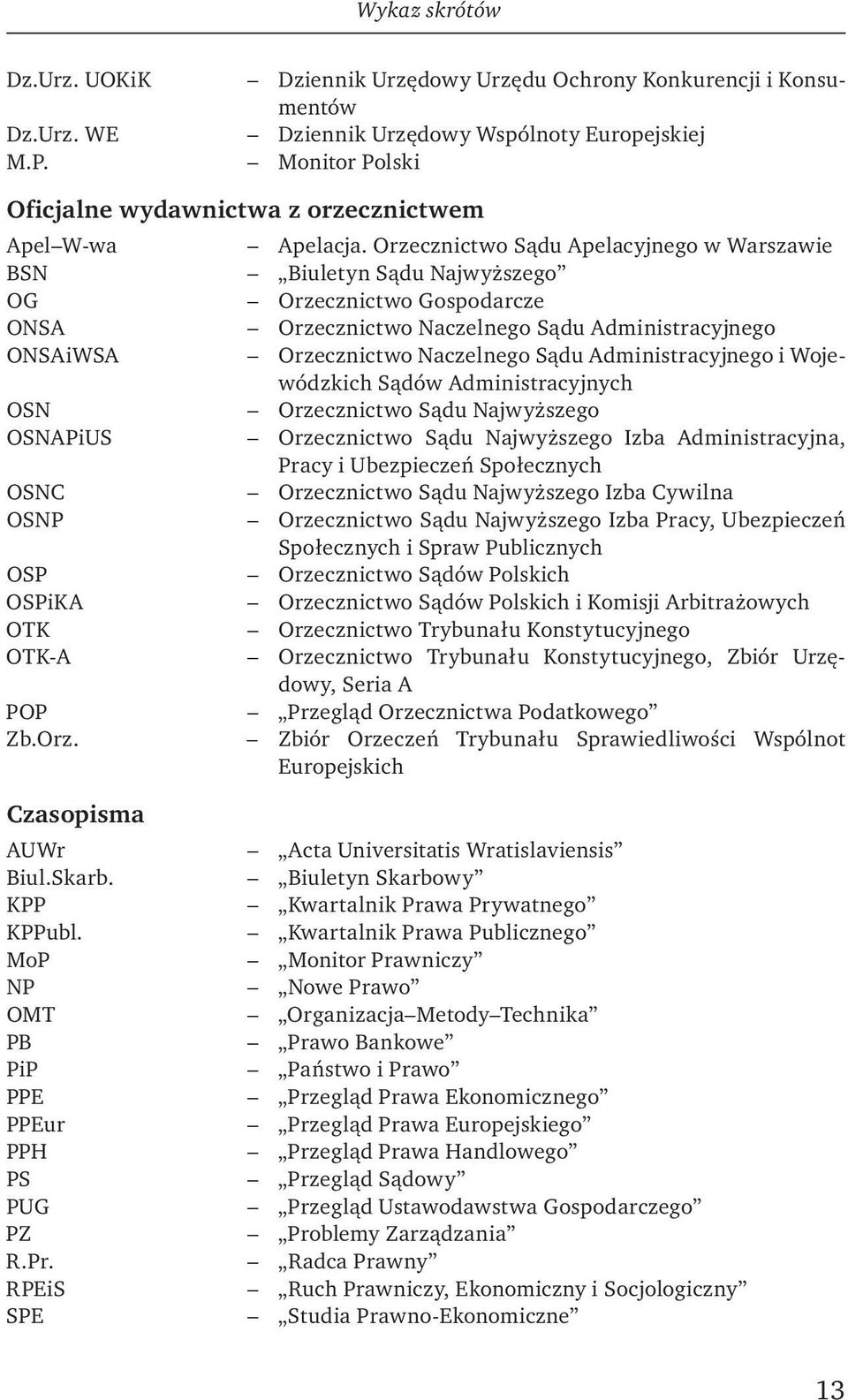 Orzecznictwo Sądu Apelacyjnego w Warszawie BSN Biuletyn Sądu Najwyższego OG Orzecznictwo Gospodarcze ONSA Orzecznictwo Naczelnego Sądu Administracyjnego ONSAiWSA Orzecznictwo Naczelnego Sądu