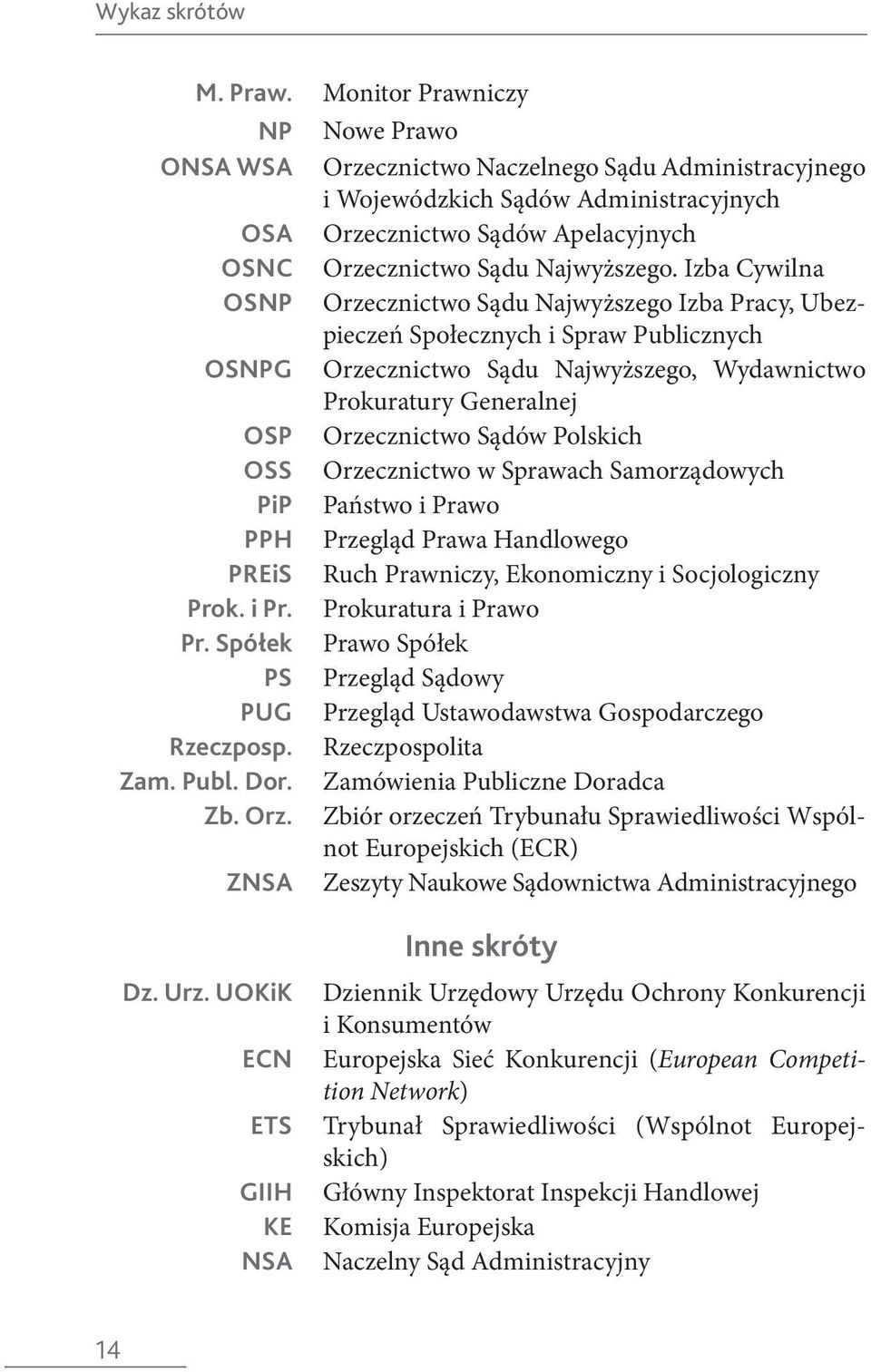 Izba Cywilna OSNP Orzecznictwo Sądu Najwyższego Izba Pracy, Ubezpieczeń Społecznych i Spraw Publicznych OSNPG Orzecznictwo Sądu Najwyższego, Wydawnictwo Prokuratury Generalnej OSP Orzecznictwo Sądów